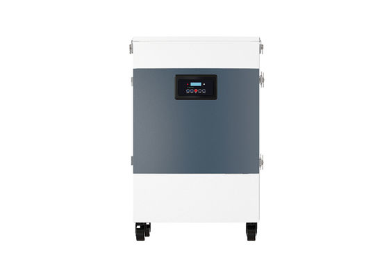 5-warstwowy laboratoryjny filtr przeciwpyłowy o mocy 500 W.