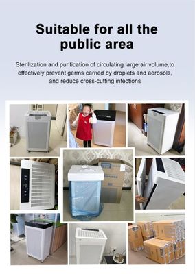 Biurowy oczyszczacz powietrza 150 W UV ze sterylizatorem plazmowym