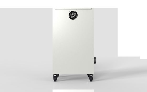 Przenośna maszyna do odpylania 450 W ze sterowaniem mikrokomputerowym